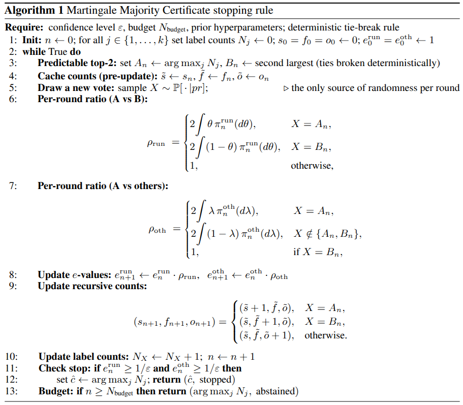 MMC algorithm